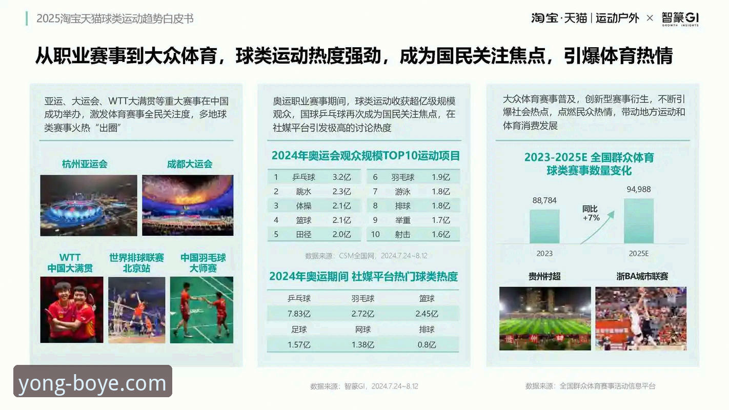 博业体育平台与普通体育资讯App的全面对比：哪个更适合你的需求？